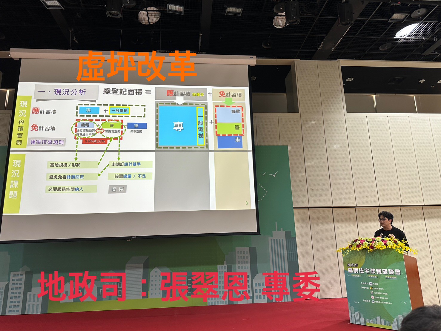 內政部當前住宅政策座談會114.9.5